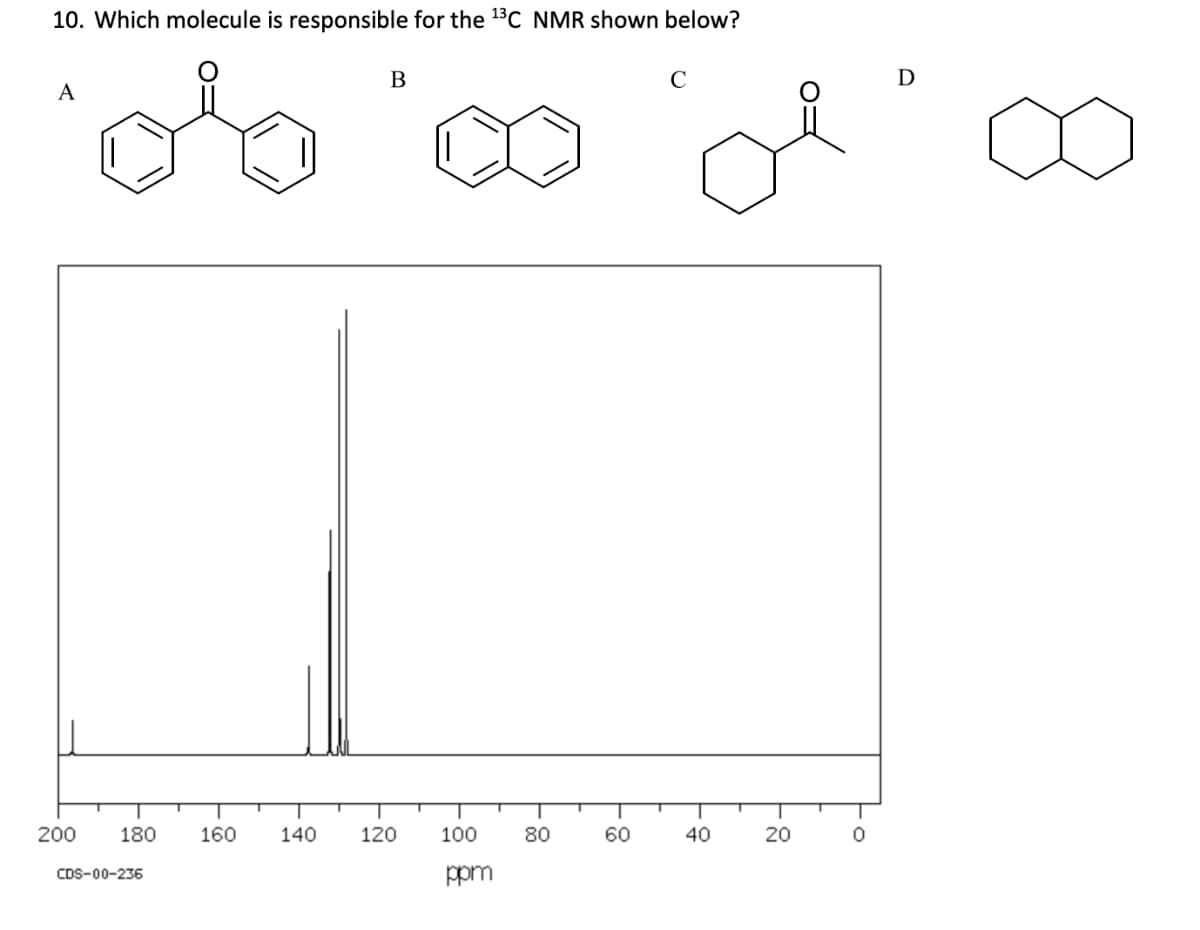 10. Which molecule is responsible for the 13C NMR shown below?
B
A
200
180
160
140
120
100
80
60
40
20
0
CDS-00-236
ppm
D