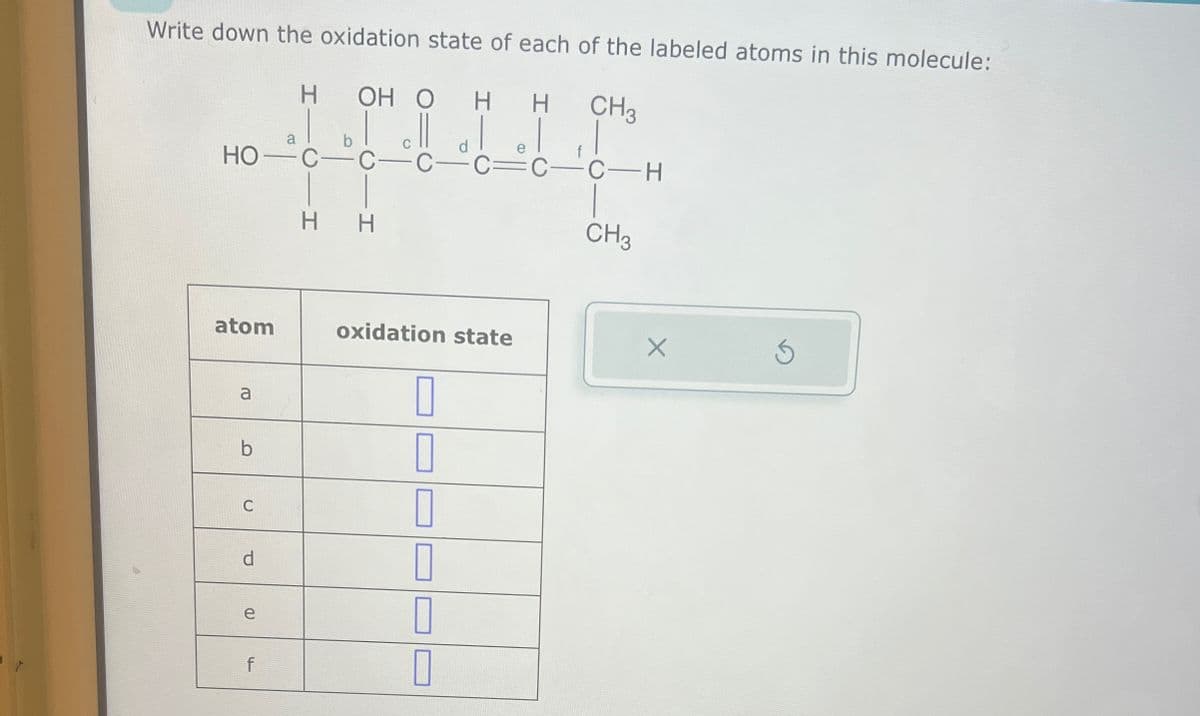Write down the oxidation state of each of the labeled atoms in this molecule:
HO C-C
HICH
OH O H H
CH3
C
=C
-C-H
H H
CH3
atom
a
oxidation state
b
☐
C
☐
d
୮
e
f
☐