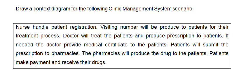 Draw a context diagram for the following Clinic Management System scenario
Nurse handle patient registration. Visiting number will be produce to patients for their
treatment process. Doctor will treat the patients and produce prescription to patients. If
needed the doctor provide medical certificate to the patients. Patients will submit the
prescription to pharmacies. The pharmacies will produce the drug to the patients. Patients
make payment and receive their drugs.
