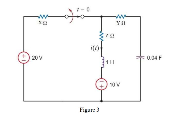 t = 0
i(t)
20 V
0.04 F
1 H
10 V
Figure 3
+.
