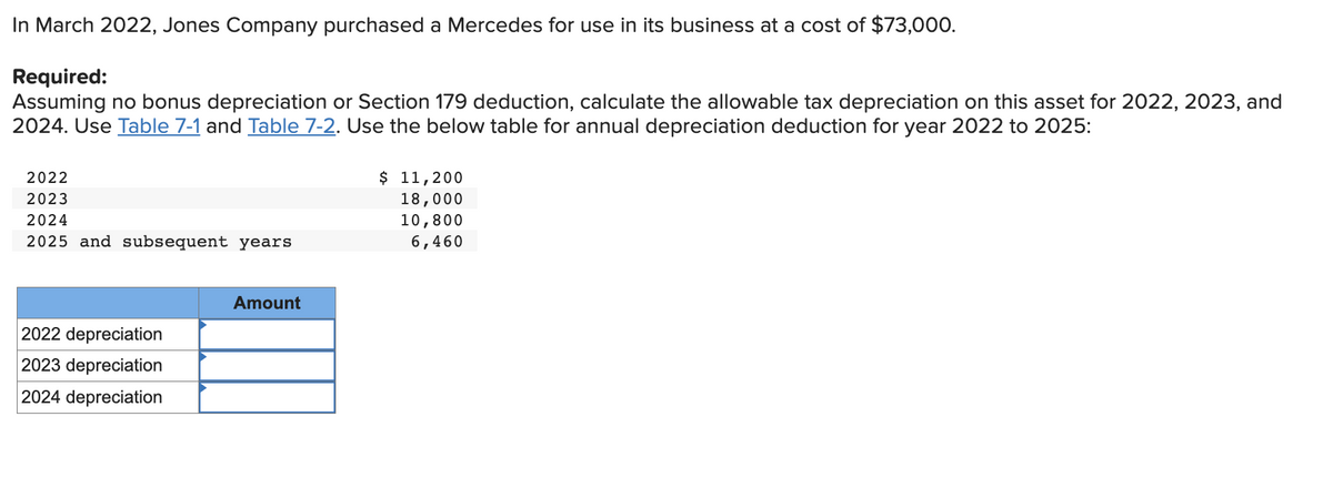 In March 2022, Jones Company purchased a Mercedes for use in its business at a cost of $73,000.
Required:
Assuming no bonus depreciation or Section 179 deduction, calculate the allowable tax depreciation on this asset for 2022, 2023, and
2024. Use Table 7-1 and Table 7-2. Use the below table for annual depreciation deduction for year 2022 to 2025:
2022
2023
2024
2025 and subsequent years
2022 depreciation
2023 depreciation
2024 depreciation
Amount
$ 11,200
18,000
10,800
6,460