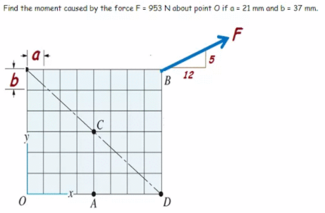 Find the moment caused by the force F = 953 N about point O if a = 21 mm and b = 37 mm.
a
12
A
D
B.
