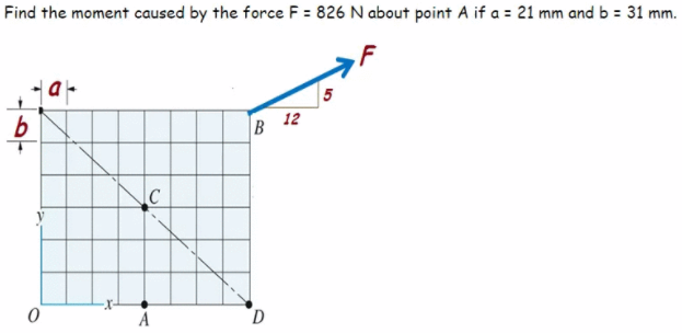 Find the moment caused by the force F = 826 N about point A if a = 21 mm and b = 31 mm.
5
b
B 12
A
D.

