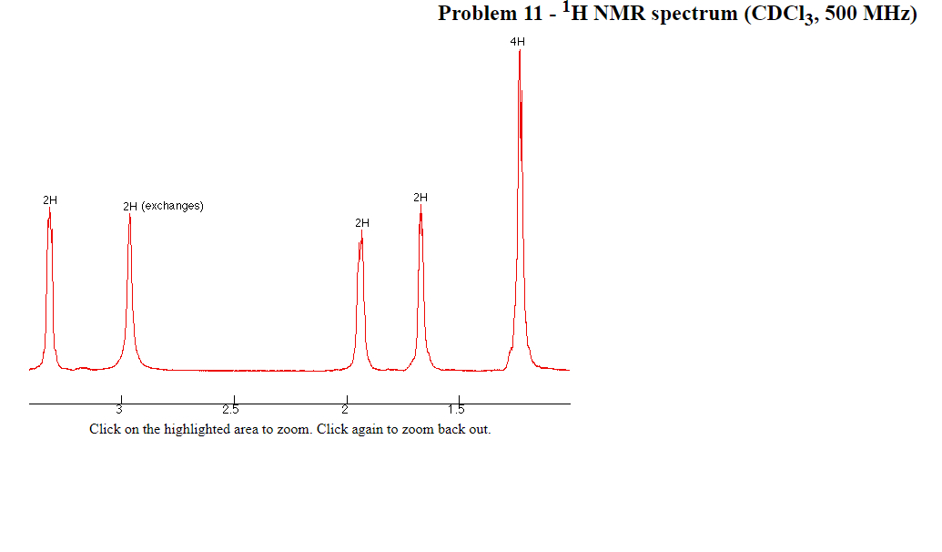 Problem 11 - 'H NMR spectrum (CDC13, 500 MHz)
4H
2H
2H
2H (exchanges)
2H
Click on the highlighted area to zoom. Click again to zoom back out.
