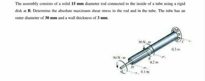 The assembly consists of a solid 15 mm diameter rod connected to the inside of a tube using a rigid
disk at B. Determine the absolute maximum shear stress in the rod and in the tube. The tube has an
outer diameter of 30 mm and a wall thickness of 3 mm.
30 N m
0.3m
SON m
10.2 m
(11 m
