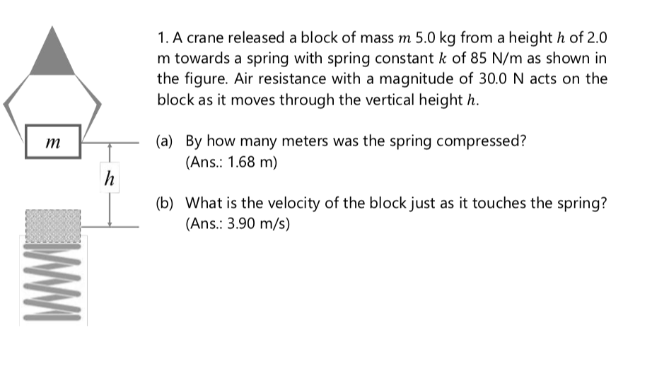 1. A crane released a block of mass m 5.0 kg from a height h of 2.0
m towards a spring with spring constant k of 85 N/m as shown in
the figure. Air resistance with a magnitude of 30.0 N acts on the
block as it moves through the vertical height h.
(a) By how many meters was the spring compressed?
(Ans.: 1.68 m)
(b) What is the velocity of the block just as it touches the spring?
(Ans.: 3.90 m/s)
