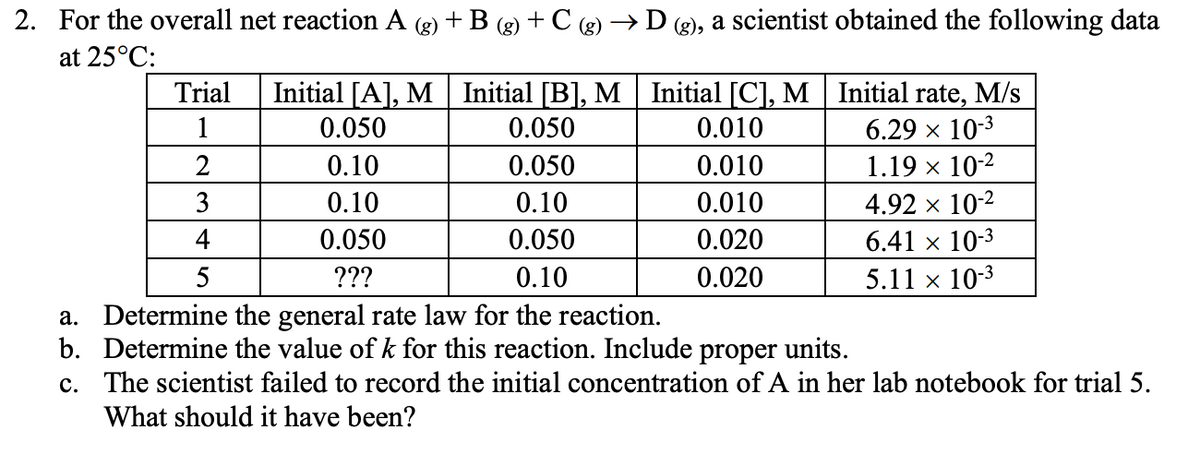 2. For the overall net reaction A (g) + B (3) + C (g) →D (g), a scientist obtained the following data
at 25°C:
Initial [A], M
Initial [B], M | Initial [C], M | Initial rate, M/s
6.29 x 10-3
Trial
1
0.050
0.050
0.010
2
0.10
0.050
0.010
1.19 x 10-2
4.92 x 10-2
6.41 x 10-3
3
0.10
0.10
0.010
4
0.050
0.050
0.020
5
???
0.10
0.020
5.11 x 10-3
a. Determine the general rate law for the reaction.
b. Determine the value of k for this reaction. Include proper units.
c. The scientist failed to record the initial concentration of A in her lab notebook for trial 5.
What should it have been?
