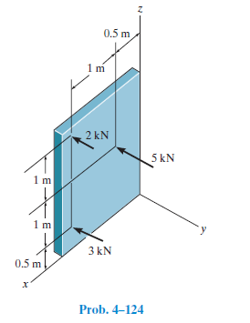 0.5 m
2 kN
5 kN
3 kN
0.5 m
Prob. 4–124
