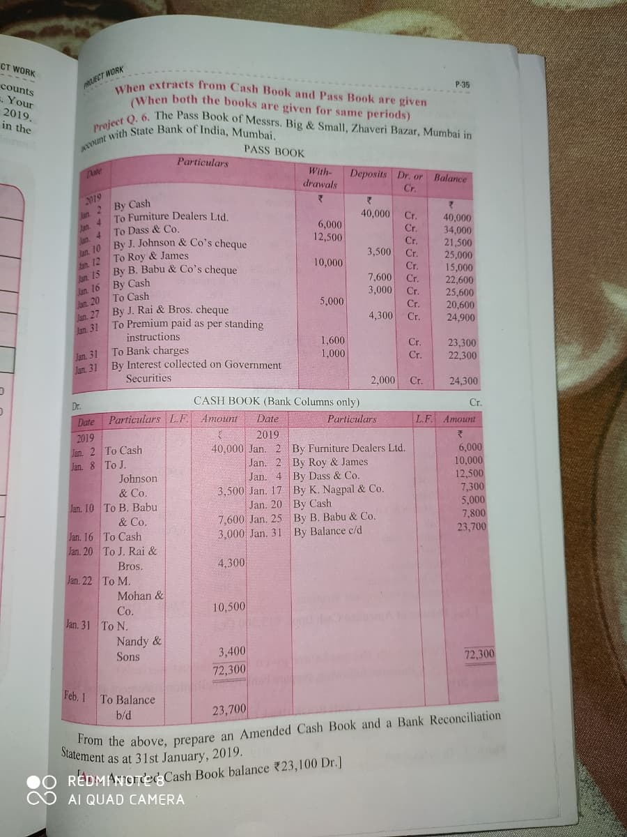 Jan. 15 By B. Babu & Co's cheque
Statement as at 31st January, 2019.
Project Q. 6. The Pass Book of Messrs. Big & Small, Zhaveri Bazar, Mumbai in
ст
WORK
n extracts from Cash Book and Pass Book are given
When both the books are given for same periods)
UECT WORK
P.35
counts
. Your
2019.
in the
PASS BOOK
Particulars
With-
drawals
Deposits Dr. or
Date
Balance
Cr.
2019
lan. 2 By Cash
40,000
To Furniture Dealers Ltd.
To Dass & Co.
By J. Johnson & Co's cheque
To Roy & James
Cr.
Jan.
Jan. 4
Jan. 10
lan. 12
6,000
12,500
40,000
34,000
21,500
Cr.
Cr.
3,500
Cr.
25,000
10,000
Cr.
15,000
22,600
25,600
20,600
24,900
7,600
Cr.
By Cash
lan. 16
Jan. 20 To Cash
Ian. 27
3,000
Cr.
5,000
Cr.
By J. Rai & Bros. cheque
To Premium paid as per standing
instructions
To Bank charges
By Interest collected on Government
Securities
4,300
Cr.
lan. 31
1,600
1,000
Cr.
23,300
22,300
Jan. 31
Jan. 31
Cr.
2,000
Cr.
24,300
CASH BOOK (Bank Columns only)
Cr.
Dr.
Date
Particulars L.F.
Атount
Date
Particulars
L.F.
Amount
2019
2019
40,000 Jan. 2 By Furniture Dealers Ltd.
Jan. 2 By Roy & James
Jan. 4 By Dass & Co.
3,500 Jan. 17 By K. Nagpal & Co.
Jan. 20 By Cash
7,600 Jan. 25 By B. Babu & Co.
3,000 Jan. 31 By Balance c/d
6,000
10,000
12,500
7,300
5,000
7,800
23,700
Jan. 2 To Cash
Jan. 8 To J.
Johnson
& Co.
Jan. 10 To B. Babu
& Co.
Jan. 16 To Cash
Jan. 20 To J. Rai &
Bros.
Jan. 22 To M.
4,300
Mohan &
10,500
Co.
Jan. 31 To N.
Nandy &
3,400
72,300
Sons
72,300
Feb. 1
To Balance
b/d
23,700
rom the above, prepare an Amended Cash Book and a Bank Reconciliation
RÉDMANIOTTegCash Book balance 23,100 Dr.]
AI QUAD CAMERA
