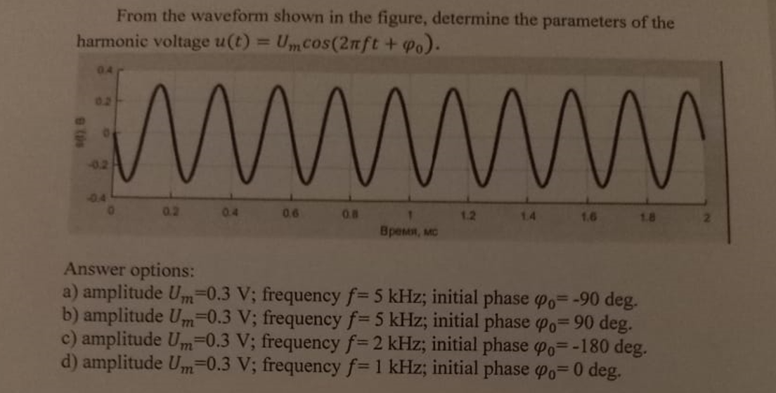 From the waveform shown in the figure, determine the parameters of the
harmonic voltage u(t) = Umcos(2nft +Po).
%3D
0.4
0.2
42
04
0.2
04
0.6
1.
1.2
14
16
1.8
Время, мс
Answer options:
a) amplitude Um=0.3 V; frequency f= 5 kHz; initial phase o=-90 deg.
b) amplitude Um=0.3 V; frequency f%3D5 kHz; initial phase po=90 deg.
c) amplitude Um=0.3 V; frequency f= 2 kHz; initial phase o=-180 deg.
d) amplitude Um=0.3 V; frequency f=1 kHz; initial phase o=0 deg.
771
