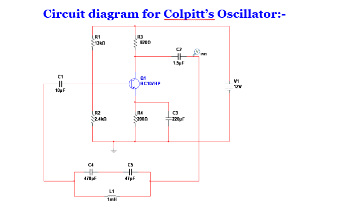 Circuit diagram for Colpitt's Oscillator:-
C1
10μF
R1
213kn
R2
22.4kn
C4
=
470pF
1
1mH
C5
ㅔ
47pF
R3
8200
Q1
BC107BP
R4
2000
C2
ㅔ
1.5pF
220p F
1
V1
-12V
*