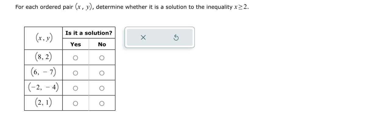 For each ordered pair (x, y), determine whether it is a solution to the inequality x>2.
(x, y)
(8,2)
(6, 7)
(-2,-4)
(2, 1)
Is it a solution?
Yes
O
No
X