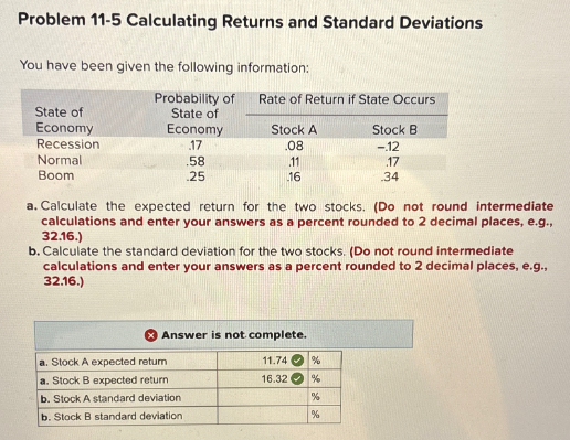 Problem 11-5 Calculating Returns and Standard Deviations
You have been given the following information:
State of
Economy
Recession
Normal
Boom
Probability of
State of
Rate of Return if State Occurs
Economy
Stock A
Stock B
.17
.08
-12
.58
.11
.17
.25
16
.34
a. Calculate the expected return for the two stocks. (Do not round intermediate
calculations and enter your answers as a percent rounded to 2 decimal places, e.g.,
32.16.)
b. Calculate the standard deviation for the two stocks. (Do not round intermediate
calculations and enter your answers as a percent rounded to 2 decimal places, e.g.,
32.16.)
Answer is not complete.
a. Stock A expected return
a. Stock B expected return
b. Stock A standard deviation
b. Stock B standard deviation
11.74%
16.32
%
%
%
