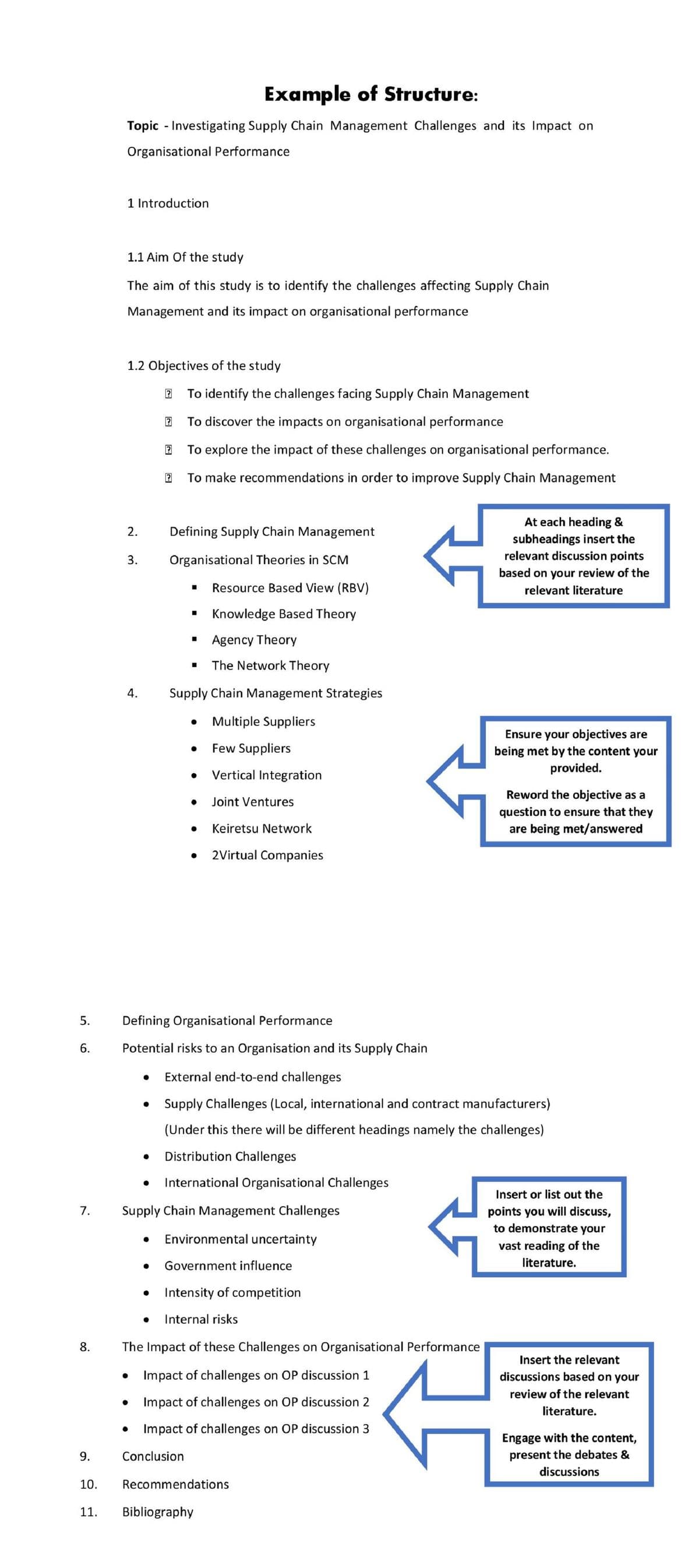 5.
6.
7.
8.
9.
Example of Structure:
Topic - Investigating Supply Chain Management Challenges and its Impact on
Organisational Performance
11.
1 Introduction
1.1 Aim of the study
The aim of this study is to identify the challenges affecting Supply Chain
Management and its impact on organisational performance
1.2 Objectives of the study
2.
3.
4.
?
To identify the challenges facing Supply Chain Management
To discover the impacts on organisational performance
To explore the impact of these challenges on organisational performance.
? To make recommendations in order to improve Supply Chain Management
?
Defining Supply Chain Management
Organisational Theories in SCM
●
Agency Theory
The Network Theory
Supply Chain Management Strategies
● Multiple Suppliers
Few Suppliers
Vertical Integration
Joint Ventures
Keiretsu Network
2Virtual Companies
●
●
●
Resource Based View (RBV)
Knowledge Based Theory
Supply Chain Management Challenges
Conclusion
Defining Organisational Performance
Potential risks to an Organisation and its Supply Chain
● External end-to-end challenges
Supply Challenges (Local, international and contract manufacturers)
(Under this there will be different headings namely the challenges)
Distribution Challenges
International Organisational Challenges
Environmental uncertainty
Government influence
Intensity of competition
Internal risks
The Impact of these Challenges on Organisational Performance
Impact of challenges on OP discussion 1
Impact of challenges on OP discussion 2
● Impact of challenges on OP discussion 3
10. Recommendations
Bibliography
At each heading &
subheadings insert the
relevant discussion points
based on your review of the
relevant literature
Ensure your objectives are
being met by the content your
provided.
Reword the objective as a
question to ensure that they
are being met/answered
Insert or list out the
points you will discuss,
to demonstrate your
vast reading of the
literature.
Insert the relevant
discussions based on your
review of the relevant
literature.
Engage with the content,
present the debates &
discussions