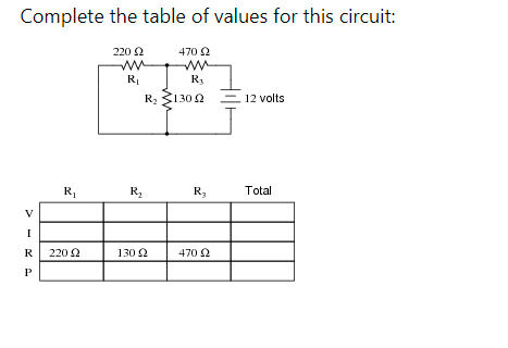 Complete the table of values for this circuit:
220 2
470 2
ww
R1
R3
R: $130 2
= 12 volts
R,
R,
R3
Total
I
R
220 2
130 2
470 2
