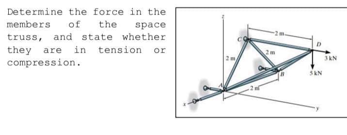 Determine the force in the
members of the
space
truss, and state whether
they are in tension or
compression.
2 m
2m
m.
5 kN
3 kN