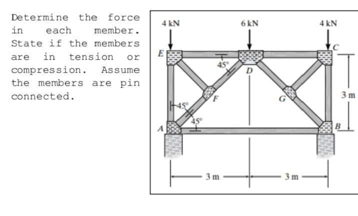 Determine the force
in
each
member.
State if the members
are in tension or
compression. Assume
the members are pin
connected.
4 kN
E
A
45°
3m
6 kN
D
3m
4 kN
3 m
B