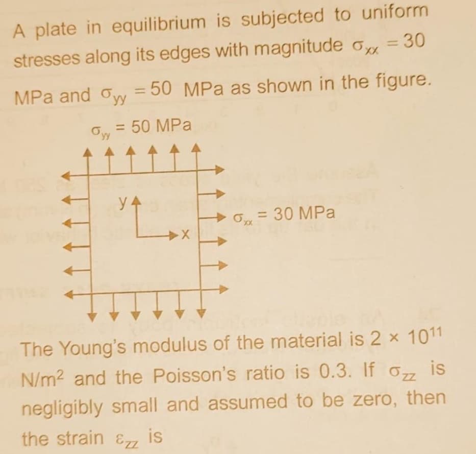 A plate in equilibrium is subjected to uniform
stresses along its edges with magnitude o = 30
%3D
MPa and ow = 50 MPa as shown in the figure.
%3D
= 50 MPa
%3D
O = 30 MPa
XX
ple
The Young's modulus of the material is 2 x 1011
N/m2 and the Poisson's ratio is 0.3. If o is
negligibly small and assumed to be zero, then
the strain
Ezz
is
