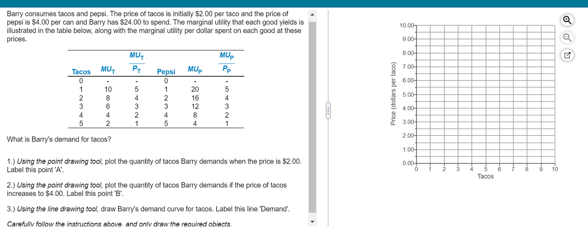 Barry consumes tacos and pepsi. The price of tacos is initially $2.00 per taco and the price of
pepsi is $4.00 per can and Barry has $24.00 to spend. The marginal utility that each good yields is
illustrated in the table below, along with the marginal utility per dollar spent on each good at these
prices.
Tacos MUT
0
1
2
3
4
5
10
8
6
4
2
What is Barry's demand for tacos?
MUT
P₁
5
4
3
2
1
Pepsi
0
1
2
3
4
5
MUp
20
16
12
8
4
MUP
Pp
5
4
3
2
1
1.) Using the point drawing tool, plot the quantity of tacos Barry demands when the price is $2.00.
Label this point 'A'.
2.) Using the point drawing tool, plot the quantity of tacos Barry demands if the price of tacos
increases to $4.00. Label this point 'B'.
3.) Using the line drawing tool, draw Barry's demand curve for tacos. Label this line 'Demand'.
Carefully follow the instructions above. and only draw the required obiects.
Price (dollars per taco)
10.00
9.00-
8.00-
7.00-
6.00-
5.00-
4.00-
3.00+
2.00+
1.00-
0.00+
0
1 2
3
4
5
Tacos
6
-co
7 8
9 10
o
o