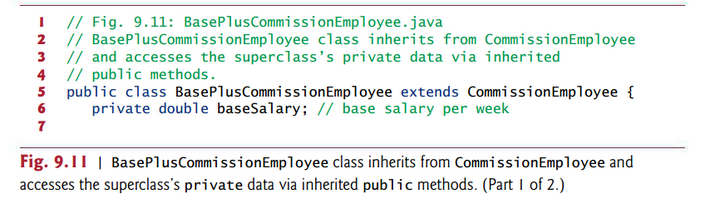 I
// Fig. 9.11: BasePlusCommission Employee.java
2 // BasePlus Commission Employee class inherits from Commission Employee
3 // and accesses the superclass's private data via inherited
4
// public methods.
5 public class BasePlusCommission Employee extends Commission Employee {
6 private double baseSalary; // base salary per week
7
Fig. 9.11 | BasePlus Commission Employee class inherits from Commission Employee and
accesses the superclass's private data via inherited public methods. (Part 1 of 2.)