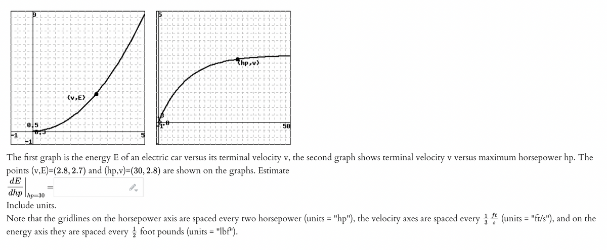 -1
9
A
(v₂E)
0.5
hp,v)
50
The first graph is the energy E of an electric car versus its terminal velocity v, the second graph shows terminal velocity v versus maximum horsepower hp. The
points (v,E)=(2.8, 2.7) and (hp,v)=(30, 2.8) are shown on the graphs. Estimate
dE
dhp hp-30
Include units.
1 ft
Note that the gridlines on the horsepower axis are spaced every two horsepower (units = "hp"), the velocity axes are spaced every 3 (units = "ft/s"), and on the
energy axis they are spaced every foot pounds (units = "lbf").