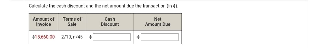 Calculate the cash discount and the net amount due the transaction (in $).
Terms of
Sale
Cash
Discount
Net
Amount Due
Amount of
Invoice
$15,660.00
2/10, n/45
$
