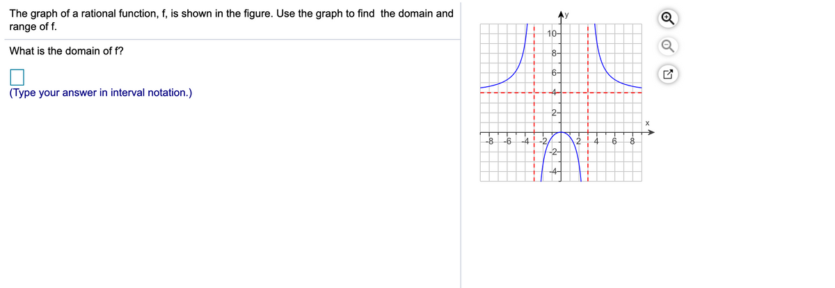 The graph of a rational function, f, is shown in the figure. Use the graph to find the domain and
range of f.
10-
What is the domain of f?
8-
6-
(Type your answer in interval notation.)
2-
X
-8
-6
-4
-2
6
-2-
-4-
