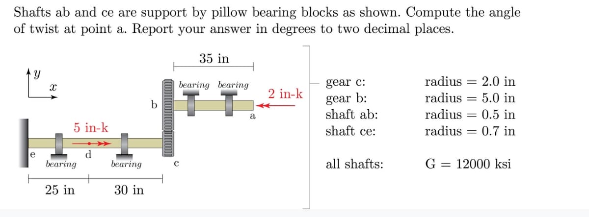Shafts ab and ce are support by pillow bearing blocks as shown. Compute the angle
of twist at point a. Report your answer in degrees to two decimal places.
35 in
A Y
bearing bearing
gear c:
radius
2.0 in
2 in-k
gear b:
shaft ab:
shaft ce:
radius
5.0 in
b
a
radius
0.5 in
5 in-k
radius =
0.7 in
d.
bearing
e
bearing
all shafts:
G
= 12000 ksi
25 in
30 in
