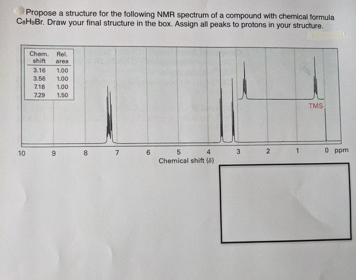 Propose a structure for the following NMR spectrum of a compound with chemical formula
C8H9B.. Draw your final structure in the box. Assign all peaks to protons in your structure.
Chem.
Rel.
shift
area
3.16
1.00
3.56
1.00
7.18
1.00
7.29
1.50
TMS
10
8.
7
6.
4
1
0 ppm
Chemical shift (8)
2.
3.
