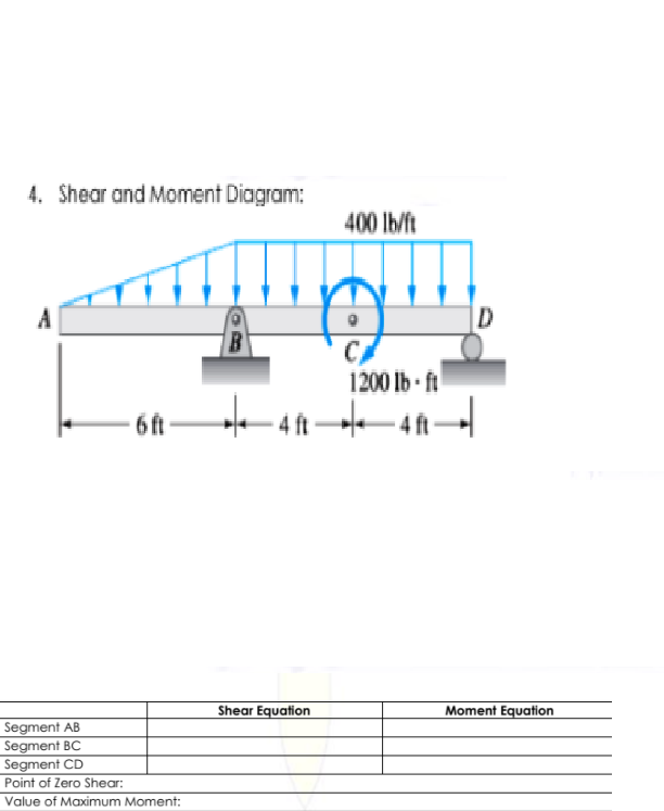 4. Shear and Moment Diagram:
400 Ib/ft
D
1200 Ib ft
- 4 ft-4n
6ft
Shear Equation
Moment Equation
Segment AB
Segment BC
Segment CD
Point of Zero Shear;
Value of Maximum Moment:
