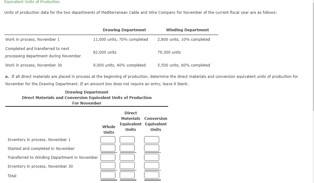 Equivalent Units of Production
Units of production data for the two departments of Mediterranean Cable and Wire Company for November of the current fiscal year are as follows:
Work in process, November 1
Completed and transferred to next
processing department during November
Work in process, November 30
Drawing Department
11,000 units, 70% completed
82,000 units
9,000 units, 40% completed
5,500 units, 60% completed
a. If all direct materials are placed in process at the beginning of production, determine the direct materials and conversion equivalent units of production for
November for the Drawing Department. If an amount box does not require an entry, leave it blank.
Drawing Department
Direct Materials and Conversion Equivalent Units of Production
For November
Inventory in process, November 1
Started and completed in November
Transferred to Winding Department in November
Inventory in process, November 30
Total
Winding Department
2,800 units, 10% completed
Whole
Units
79,300 units
Direct
Materials Conversion
Equivalent Equivalent
Units
Units