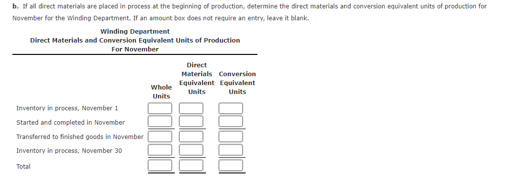 b. If all direct materials are placed in process at the beginning of production, determine the direct materials and conversion equivalent units of production for
November for the Winding Department. If an amount box does not require an entry, leave it blank.
Winding Department
Direct Materials and Conversion Equivalent Units of Production
For November
Inventory in process, November 1
Started and completed in November
Transferred to finished goods in November
Inventory in process, November 30
Total
Whole
Units
Direct
Materials Conversion
Equivalent Equivalent
Units
Units