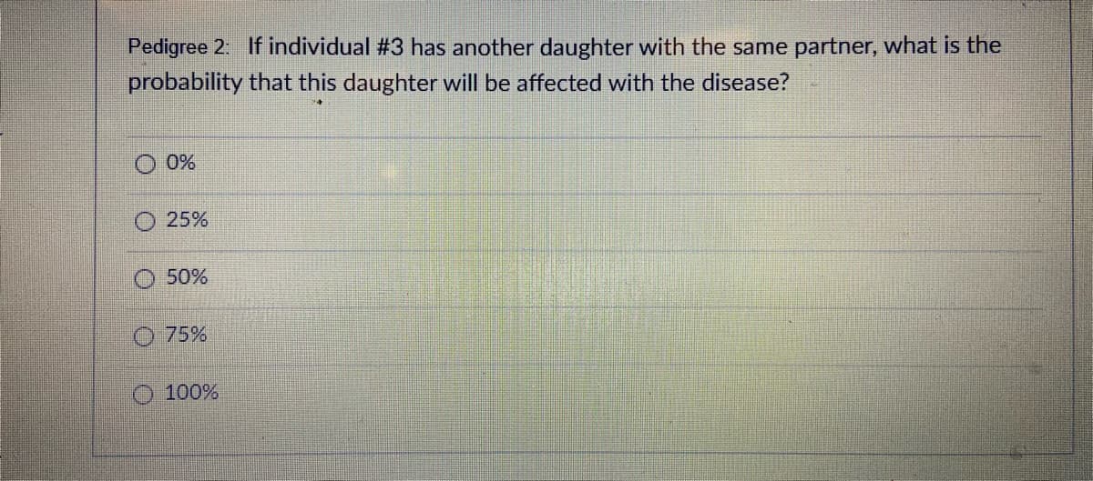 Pedigree 2: If individual #3 has another daughter with the same partner, what is the
probability that this daughter will be affected with the disease?
0%
25%
50%
75%
100%

