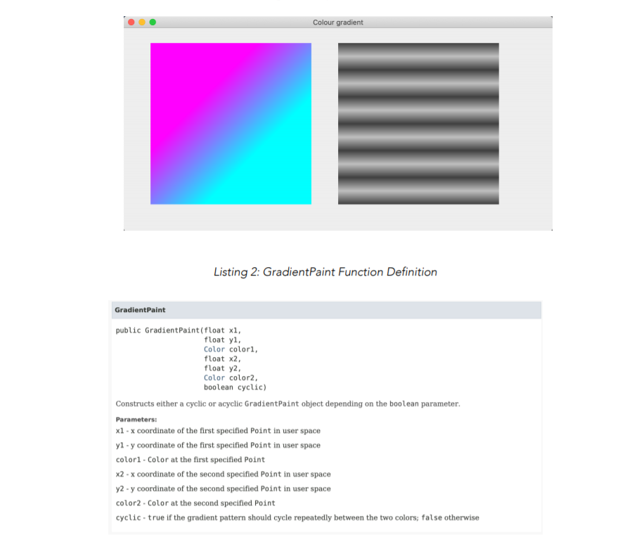 Colour gradient
Listing 2: GradientPaint Function Definition
GradientPaint
public GradientPaint(float x1,
float yl,
Color colori,
float x2,
float y2,
Color color2,
boolean cyclic)
Constructs either a cyclic or acyclic GradientPaint object depending on the boolean parameter.
Parameters:
x1 - x coordinate of the first specified Point in user space
yl - y coordinate of the first specified Point in user space
colorl - Color at the first specified Point
x2 - x coordinate of the second specified Point in user space
y2 - y coordinate of the second specified Point in user space
color2 - Color at the second specified Point
cyclic - true if the gradient pattern should cycle repeatedly between the two colors; false otherwise
