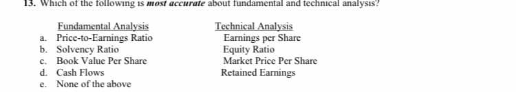 13. Which of the following is most accurate about fundamental and technical analysis?
Fundamental Analysis
a. Price-to-Earnings Ratio
b. Solvency Ratio
c. Book Value Per Share
d. Cash Flows
e. None of the above
Technical Analysis
Earnings per Share
Equity Ratio
Market Price Per Share
Retained Earnings

