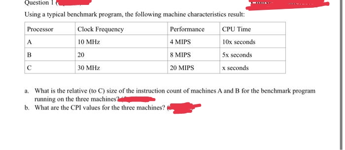 Question 1
Using a typical benchmark program, the following machine characteristics result:
Processor
Clock Frequency
Performance
CPU Time
A
10 MHz
4 MIPS
10x seconds
B
20
8 MIPS
5x seconds
C
30 MHz
20 MIPS
x seconds
a. What is the relative (to C) size of the instruction count of machines A and B for the benchmark program
running on the three machines
b. What are the CPI values for the three machines? (
