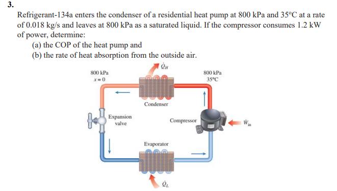 3.
Refrigerant-134a enters the condenser of a residential heat pump at 800 kPa and 35°C at a rate
of 0.018 kg/s and leaves at 800 kPa as a saturated liquid. If the compressor consumes 1.2 kW
of power, determine:
(a) the COP of the heat pump and
(b) the rate of heat absorption from the outside air.
OH
800 kPa
800 kPa
35°C
x=0
Condenser
Evaporator
Q
Expansion
valve
Compressor