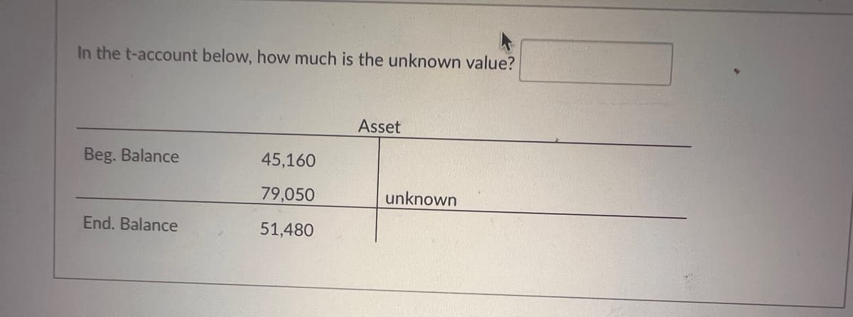 In the t-account below, how much is the unknown value?
Beg. Balance
End. Balance
45,160
79,050
51,480
Asset
unknown