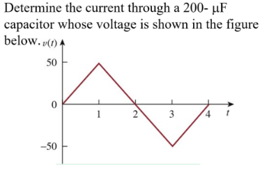 Determine the current through a 200- μF
capacitor whose voltage is shown in the figure
below.v(1)
50
0
-50
2
3
4