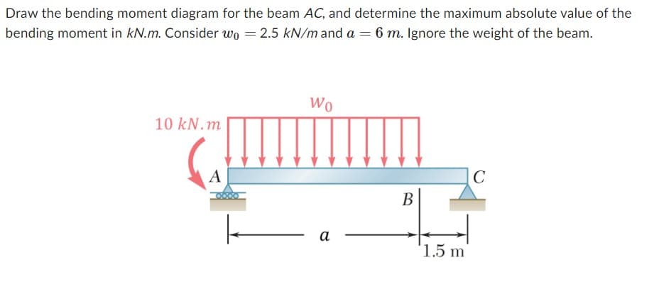 Draw the bending moment diagram for the beam AC, and determine the maximum absolute value of the
bending moment in kN.m. Consider wo = 2.5 kN/m and a = 6 m. Ignore the weight of the beam.
10 kN.m
A
Wo
a
C
B
1.5 m