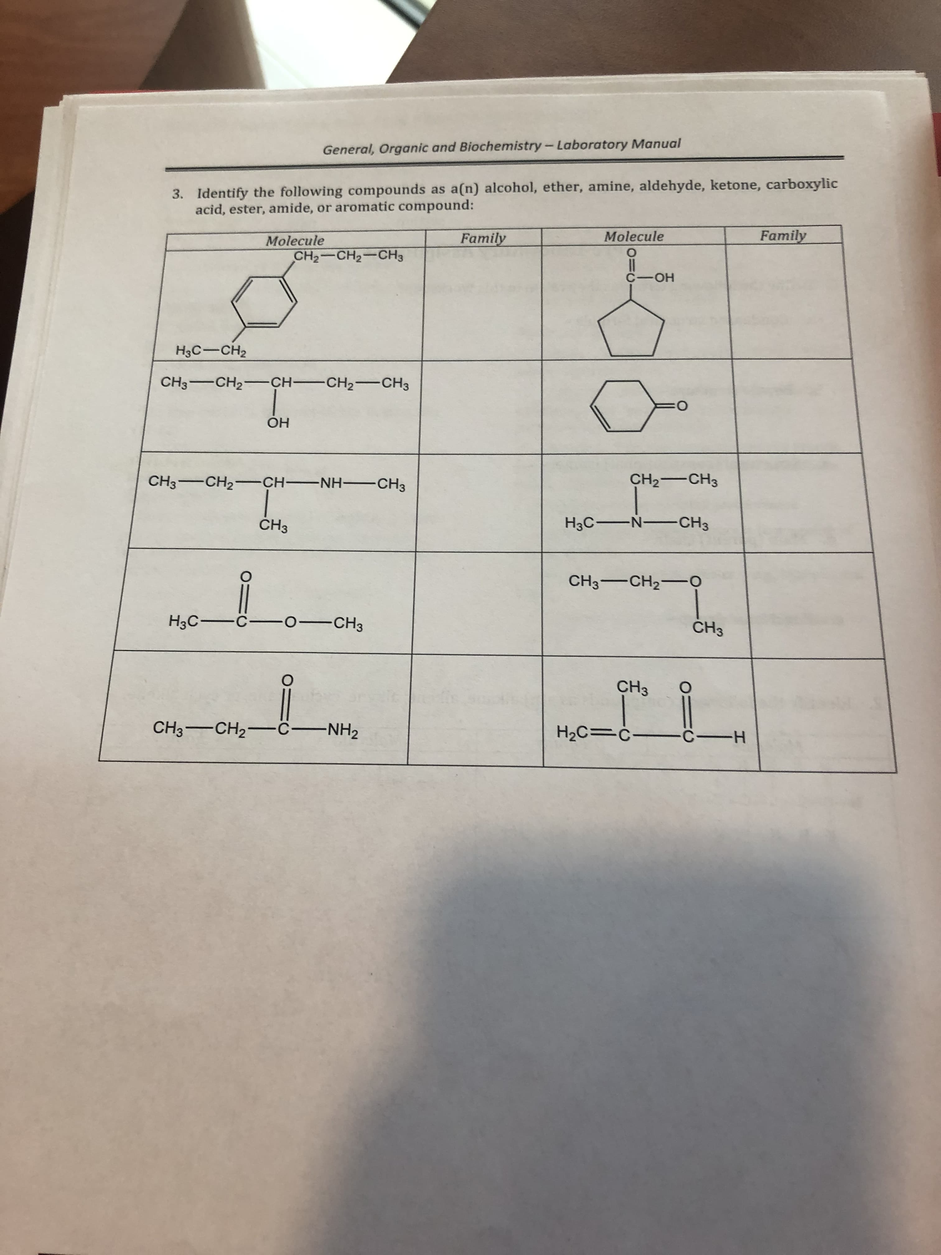 General, Organic and Biochemistry- Laboratory Manual
3. Identify the folowingcompounds as a(e) alcohol, ether, amine, aldehyde, ketone, carboxylic
acid, ester, amide, or aromatic compound:
Famil
Molecule
Famil
oleueH-CH3
CH2-CH2
CH3
C OH
H3C-CH2
он
CH2_-CH3
CH3
CH3
CH3 O
CH3CH2CNH2
