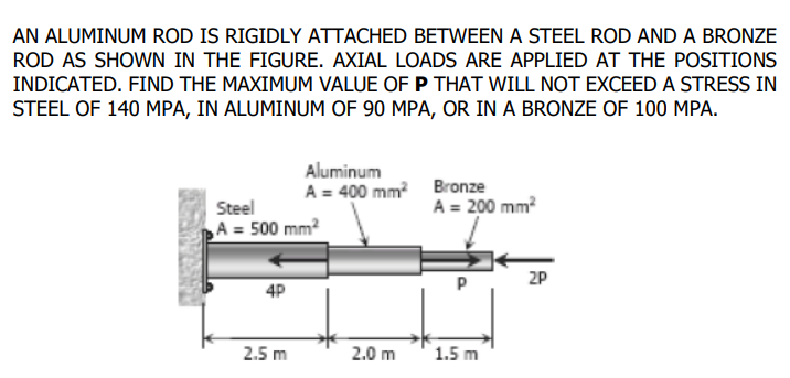AN ALUMINUM ROD IS RIGIDLY ATTACHED BETWEEN A STEEL ROD AND A BRONZE
ROD AS SHOWN IN THE FIGURE. AXIAL LOADS ARE APPLIED AT THE POSITIONS
INDICATED. FIND THE MAXIMUM VALUE OF P THAT WILL NOT EXCEEDA STRESS IN
STEEL OF 140 MPA, IN ALUMINUM OF 90 MPA, OR IN A BRONZE OF 100 MPA.
Aluminum
A = 400 mm Bronze
Steel
A = 500 mm²
A = 200 mm?
2P
4P
2.5 m
2.0 m
1.5 m
