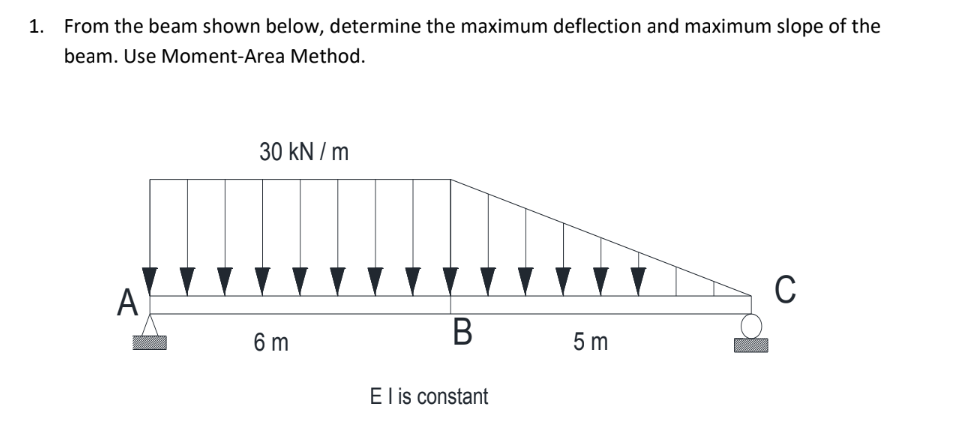 1.
From the beam shown below, determine the maximum deflection and maximum slope of the
beam. Use Moment-Area Method.
30 kN / m
A
В
6 m
5 m
El is constant

