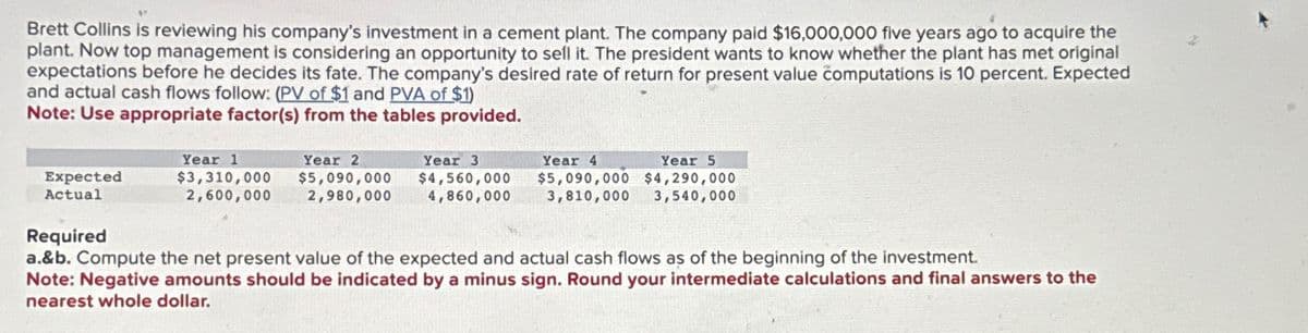 Brett Collins is reviewing his company's investment in a cement plant. The company paid $16,000,000 five years ago to acquire the
plant. Now top management is considering an opportunity to sell it. The president wants to know whether the plant has met original
expectations before he decides its fate. The company's desired rate of return for present value computations is 10 percent. Expected
and actual cash flows follow: (PV of $1 and PVA of $1)
Note: Use appropriate factor(s) from the tables provided.
Expected
Actual
Year 1
$3,310,000
2,600,000
Required
Year 2
$5,090,000
2,980,000
Year 3
$4,560,000
4,860,000
Year 4
$5,090,000
3,810,000
Year 5
$4,290,000
3,540,000
a.&b. Compute the net present value of the expected and actual cash flows as of the beginning of the investment.
Note: Negative amounts should be indicated by a minus sign. Round your intermediate calculations and final answers to the
nearest whole dollar.