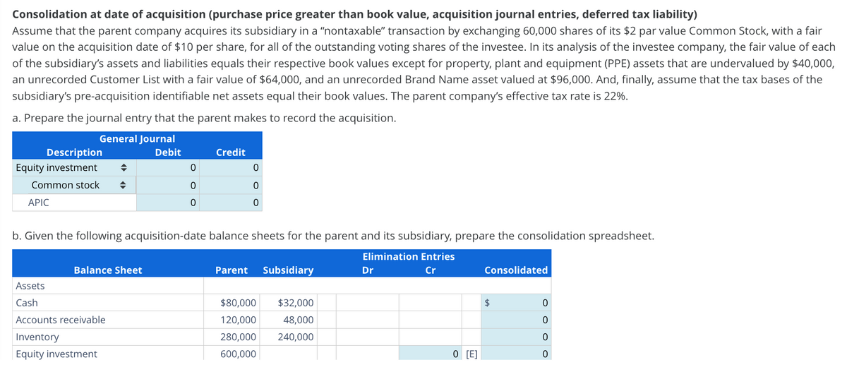Consolidation at date of acquisition (purchase price greater than book value, acquisition journal entries, deferred tax liability)
Assume that the parent company acquires its subsidiary in a "nontaxable" transaction by exchanging 60,000 shares of its $2 par value Common Stock, with a fair
value on the acquisition date of $10 per share, for all of the outstanding voting shares of the investee. In its analysis of the investee company, the fair value of each
of the subsidiary's assets and liabilities equals their respective book values except for property, plant and equipment (PPE) assets that are undervalued by $40,000,
an unrecorded Customer List with a fair value of $64,000, and an unrecorded Brand Name asset valued at $96,000. And, finally, assume that the tax bases of the
subsidiary's pre-acquisition identifiable net assets equal their book values. The parent company's effective tax rate is 22%.
a. Prepare the journal entry that the parent makes to record the acquisition.
General Journal
Description
Debit
Credit
Equity investment
0
0
Common stock ÷
0
0
APIC
0
0
b. Given the following acquisition-date balance sheets for the parent and its subsidiary, prepare the consolidation spreadsheet.
Balance Sheet
Assets
Cash
Accounts receivable
Inventory
Equity investment
Parent Subsidiary
$80,000 $32,000
120,000
280,000
48,000
240,000
600,000
Dr
Elimination Entries
Cr
Consolidated
$
0
0
0
0 [E]
0