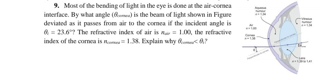 9. Most of the bending of light in the eye is done at the air-cornea
interface. By what angle (Ocornea) is the beam of light shown in Figure
deviated as it passes from air to the cornea if the incident angle is
O; = 23.6°? The refractive index of air is nair = 1.00, the refractive
index of the cornea is ncornea = 1.38. Explain why Ocornea< O;?
Aqueous
humour
n= 1.34
Air
n= 1.00
Vitreous
humour
n= 1,34
Cornea
n= 1.38
Perpehdicutar to comea
Pependicular to comea
Lens
n= 1.39 to 1.41
