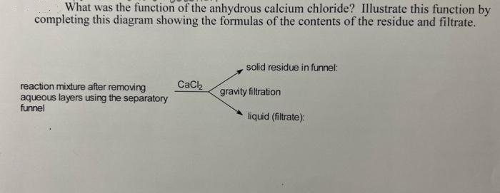 What was the function of the anhydrous calcium chloride? Illustrate this function by
completing this diagram showing the formulas of the contents of the residue and filtrate.
solid residue in funnel:
CaC2
reaction mixture after removing
aqueous layers using the separatory
funnel
gravity filtration
liquid (filtrate):
