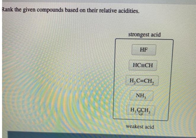 Rank the given compounds based on their relative acidities.
strongest acid
HF
HC=CH
H,C=CH,
NH,
H, CCH,
weakest acid

