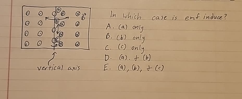 Θ
G
อ
@
@
In which
case is enf induce?
@
A. (a) only
B. (b) only
vertical axis
C. (c) only
D. (a).
(b)
E. (a), (b), (c)