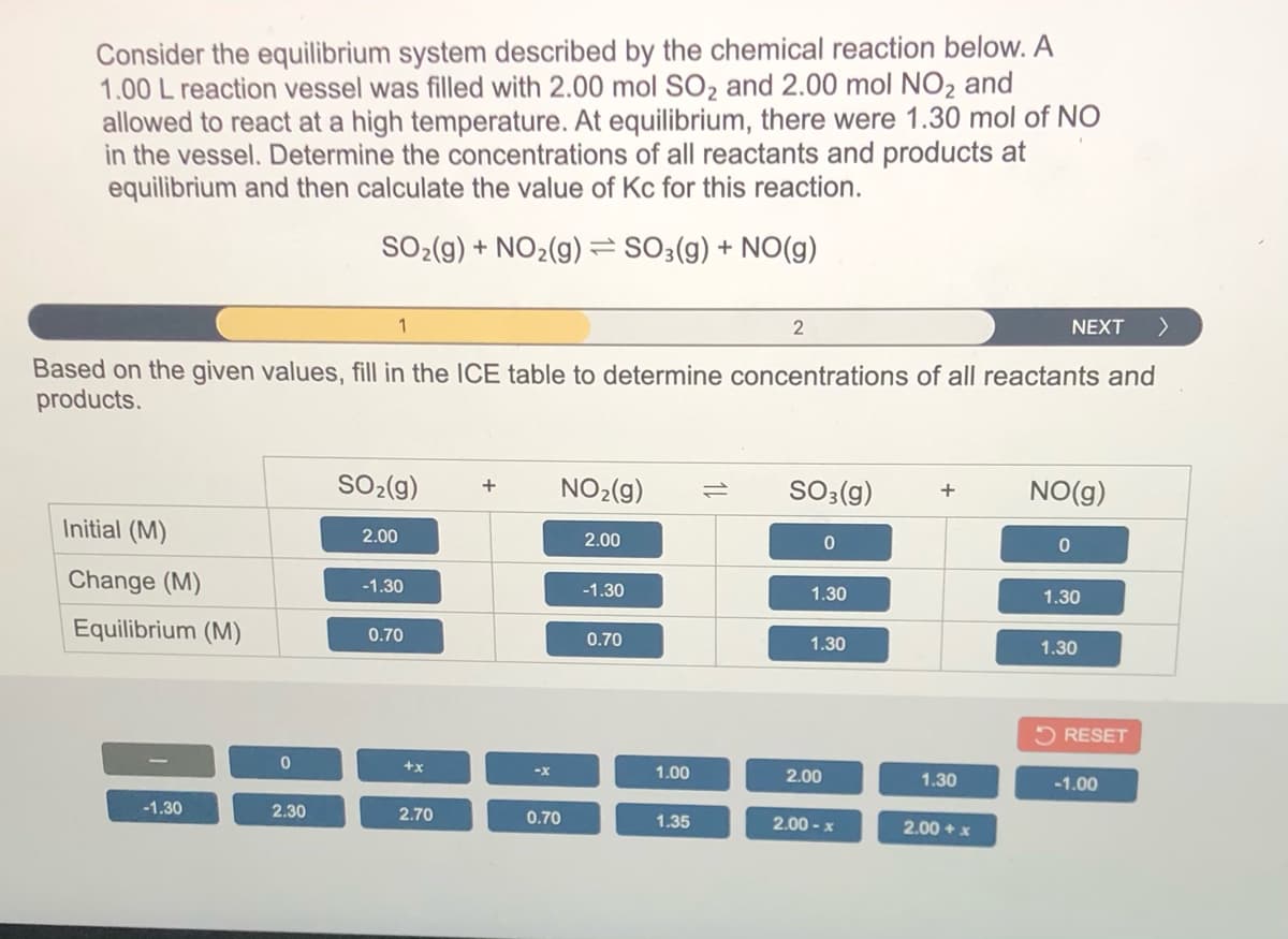 Consider the equilibrium system described by the chemical reaction below. A
1.00 L reaction vessel was filled with 2.00 mol SO2 and 2.00 mol NO2 and
allowed to react at a high temperature. At equilibrium, there were 1.30 mol of NO
in the vessel. Determine the concentrations of all reactants and products at
equilibrium and then calculate the value of Kc for this reaction.
SO2(9) + NO2(g)
SO3(g) + NO(g)
1
NEXT
Based on the given values, fill in the ICE table to determine concentrations of all reactants and
products.
SO2(g)
NO2(g)
SO3(g)
NO(g)
+
Initial (M)
2.00
2.00
Change (M)
-1.30
-1.30
1.30
1.30
Equilibrium (M)
0.70
0.70
1.30
1.30
RESET
+x
-X
1.00
2.00
1.30
-1.00
-1.30
2.30
2.70
0.70
1.35
2.00 - x
2.00 +x
